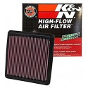 K&N High-Flow-Luftfilter für Airbox-Subaru Impreza,GT/WRX/STi/XT Forester, Legacy, Outback, XV, Tribeca 08-